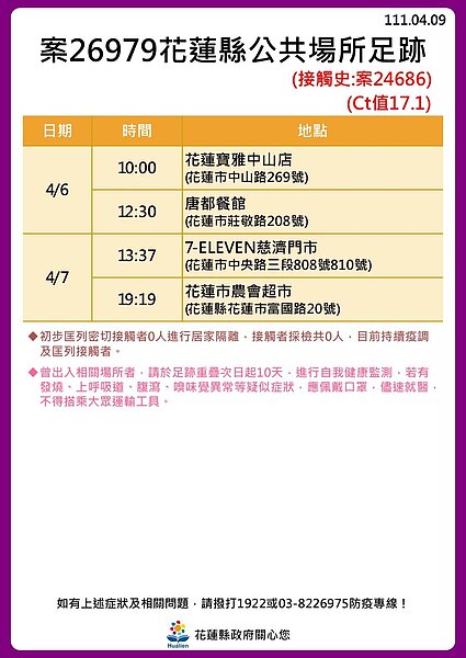 花蓮足跡。圖／花蓮縣政府提供