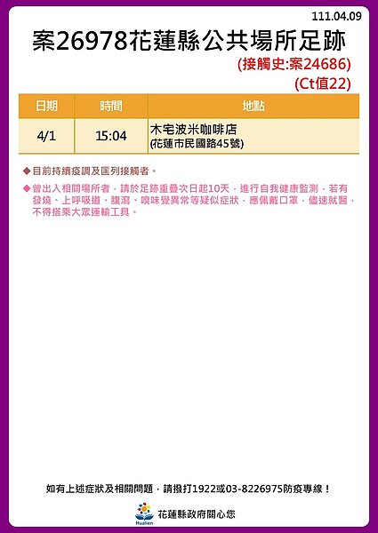 花蓮足跡。圖／花蓮縣政府提供