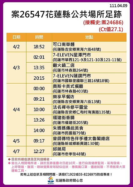 花蓮足跡。圖／花蓮縣政府提供