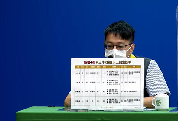 羅一鈞表示,若收治於加護病房或出現ARSD敗血性休克,都屬於重度;如果血氧低於95%或是需要住院中度醫療需求者算在中症。圖/取自指揮中心直播