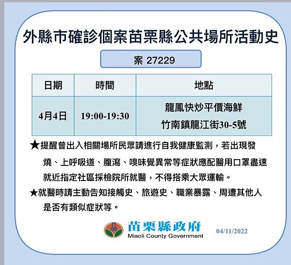 苗栗足跡。圖／苗栗縣政府提供