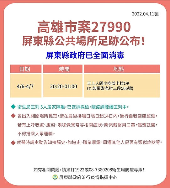 屏東足跡。圖／屏東縣政府提供