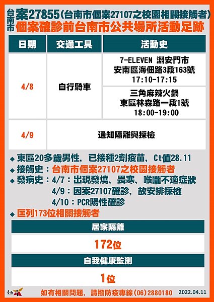 台南足跡。圖／台南市政府提供