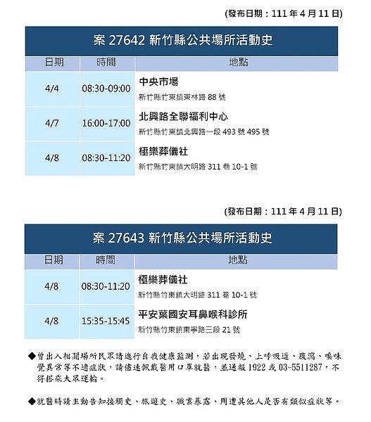 新竹縣足跡。圖／新竹縣政府提供