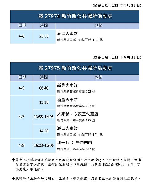新竹縣足跡。圖／新竹縣政府提供