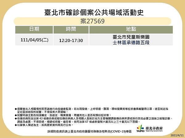 台北足跡。圖／台北市政府提供