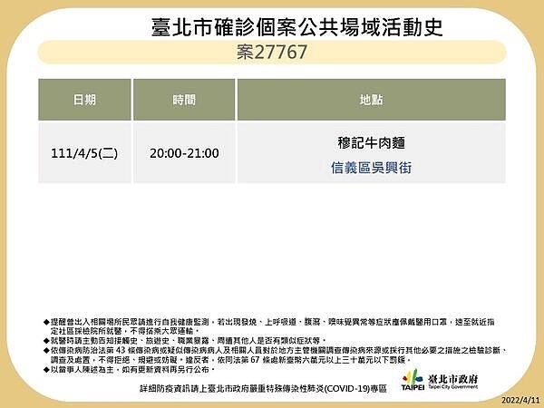 台北足跡。圖／台北市政府提供