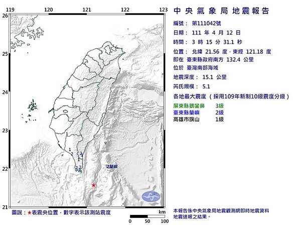 深夜03:15分台灣南部海域發生規模5.1地震。圖／中央氣象局