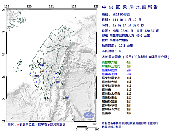 今（12）日中午12點14分高雄六龜發生規模4.6地震。圖／中央氣象局
