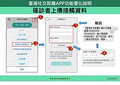 靠科技取代疫調！推「社交距離APP」目標1300萬人下載