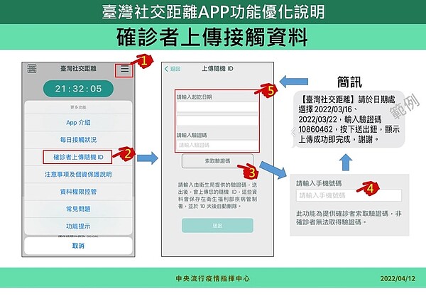 臺灣社交距離APP。圖／指揮中心提供