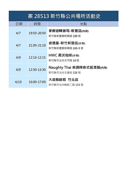 新竹縣足跡。圖／新竹縣府提供	