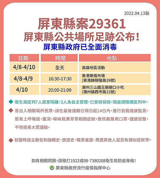 屏東縣今日確診足跡。圖／屏東縣府提供