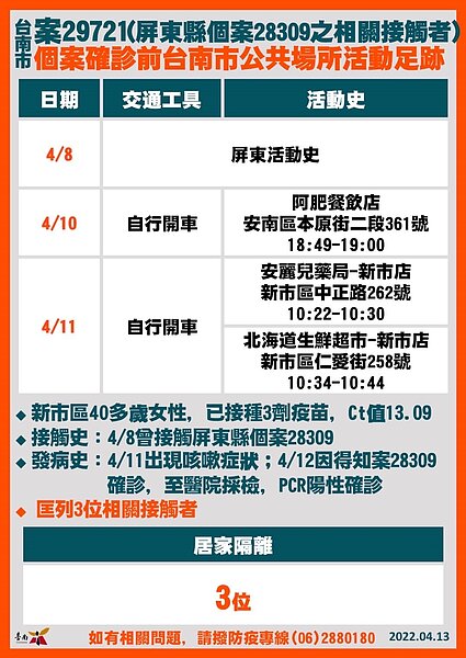 台南市府公布今日確診足跡。圖／台南市府提供