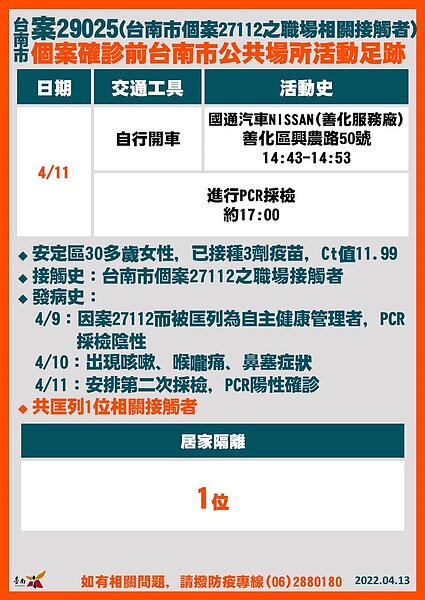 台南市府公布今日確診足跡。圖／台南市府提供