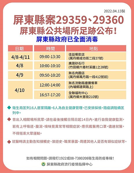 屏東縣今日確診足跡。圖／屏東縣府提供