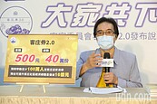 催使用率！客庄券開放　40間家樂福客庄門市可用