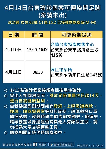 台東足跡。圖／台東縣政府提供