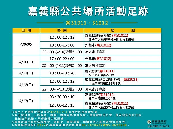 嘉義縣足跡。圖／嘉義縣政府提供