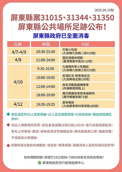 屏東足跡。圖／屏東縣政府提供