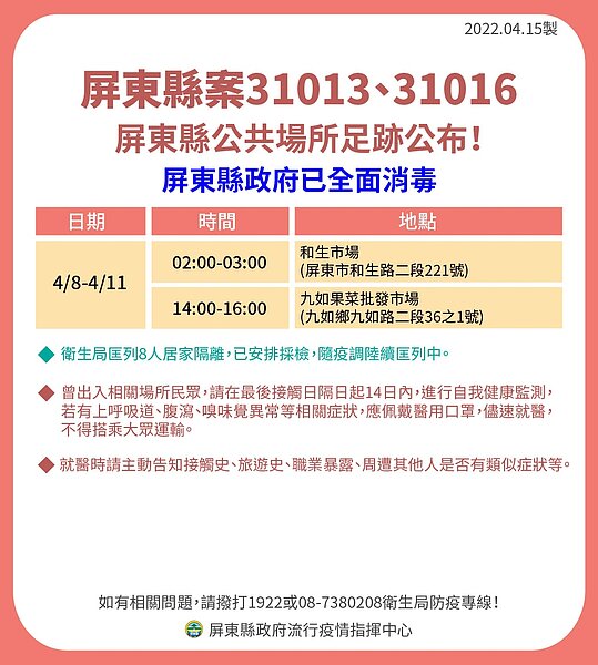 屏東足跡。圖／屏東縣政府提供