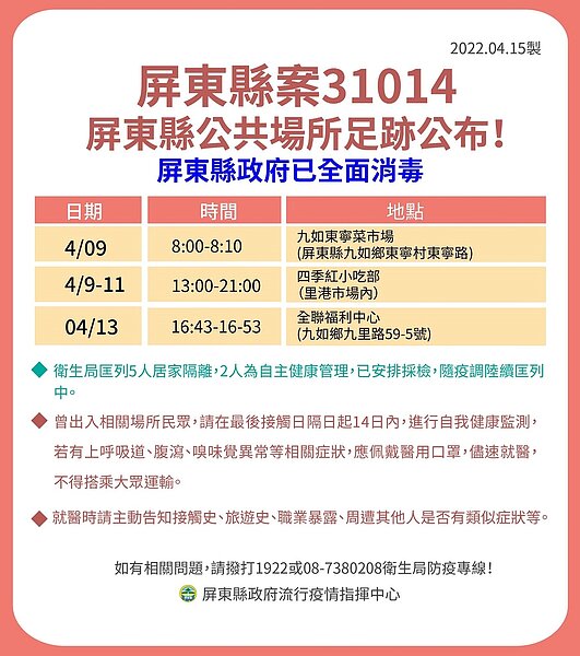 屏東足跡。圖／屏東縣政府提供