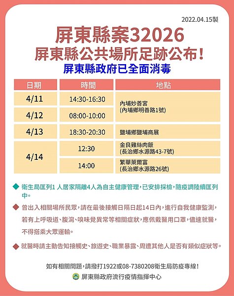 屏東足跡。圖／屏東縣政府提供