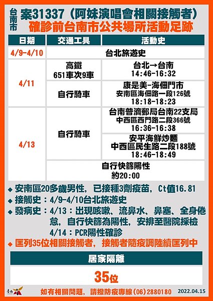 台南足跡。圖／台南市政府提供