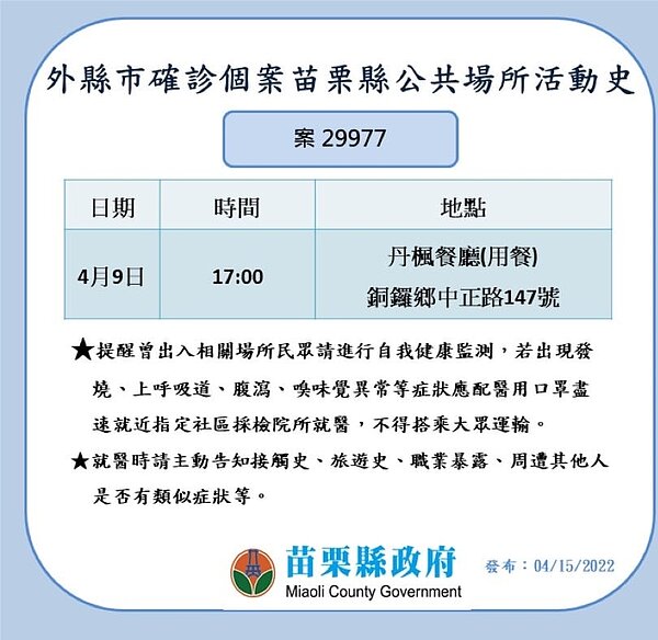 苗栗縣足跡。圖／苗栗縣政府提供