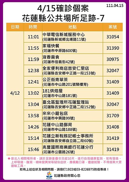 花蓮足跡。圖／花蓮縣政府提供