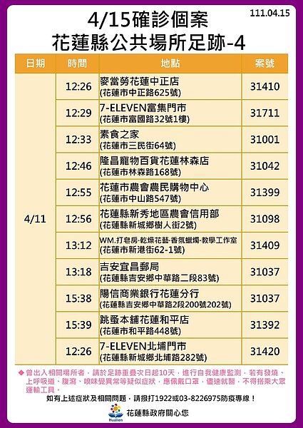 花蓮足跡。圖／花蓮縣政府提供