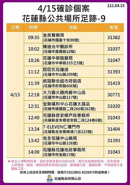 花蓮足跡。圖／花蓮縣政府提供