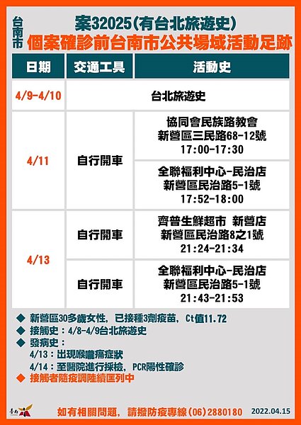 台南足跡。圖／台南市政府提供