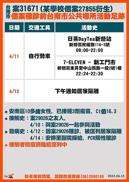台南足跡。圖／台南市政府提供
