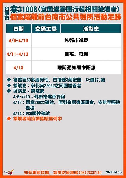 台南足跡。圖／台南市政府提供