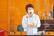 藍線橘線延宕　議員憂中捷虧損擴大