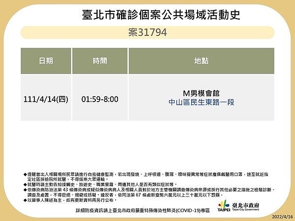 台北足跡。圖／台北市政府提供