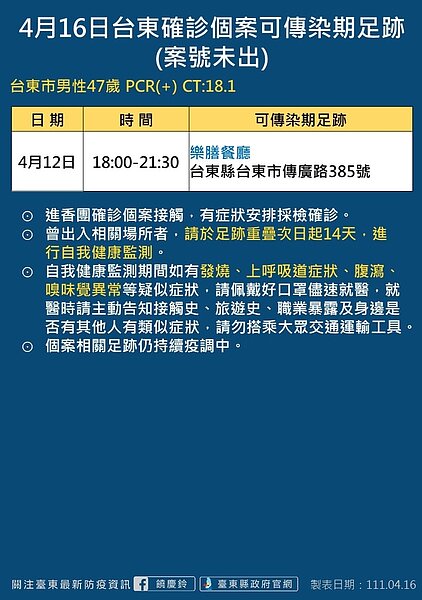 台東足跡。圖／台東縣政府提供