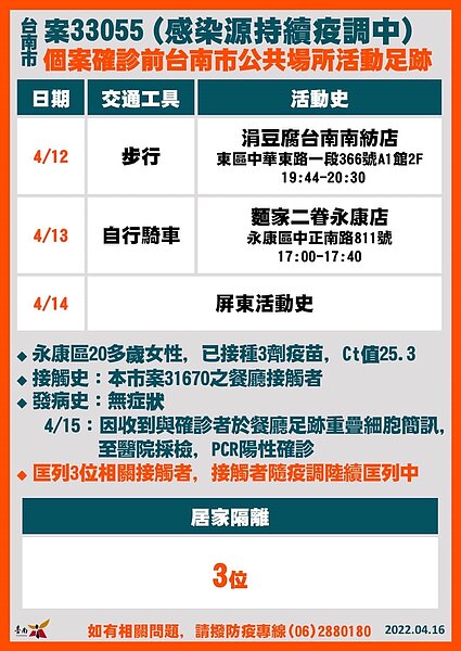 台南足跡。圖／台南市政府提供