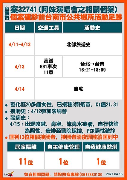 台南足跡。圖／台南市政府提供