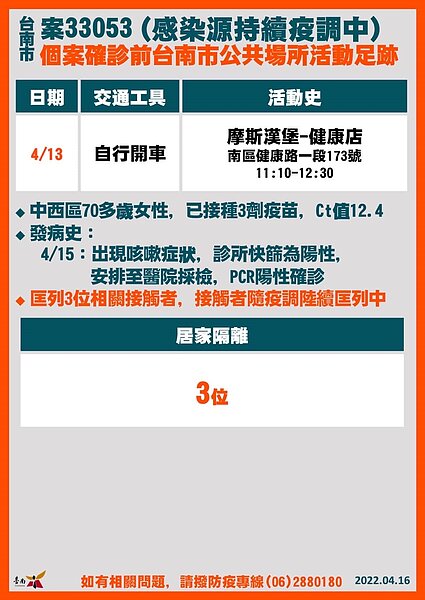 台南足跡。圖／台南市政府提供