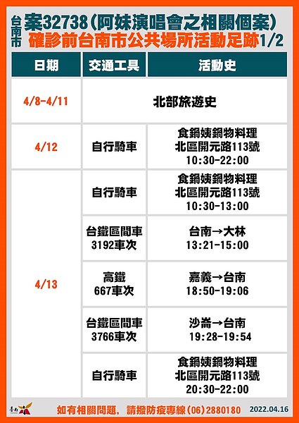 台南足跡。圖／台南市政府提供