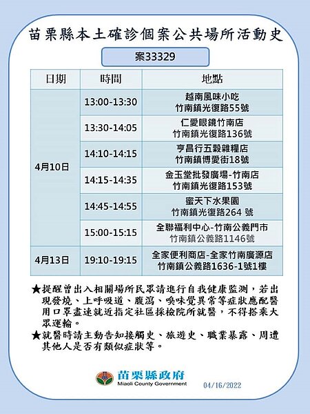 苗栗縣足跡。圖／苗栗縣政府提供