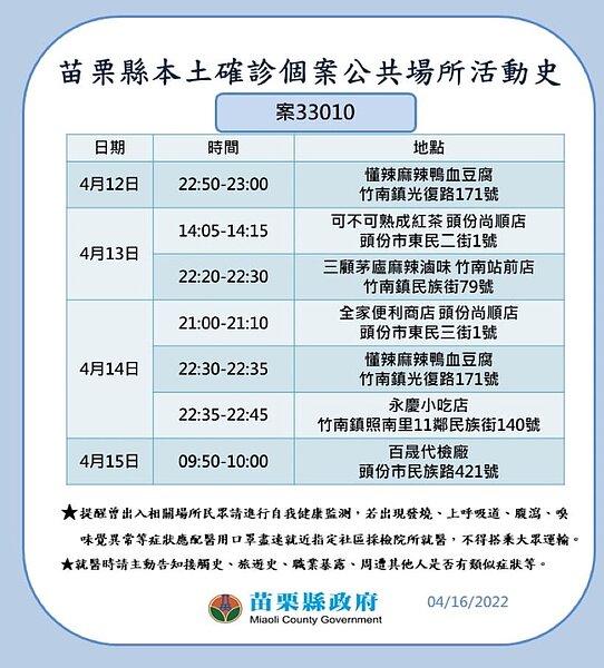 苗栗縣足跡。圖／苗栗縣政府提供