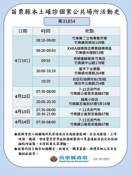 苗栗縣足跡。圖／苗栗縣政府提供