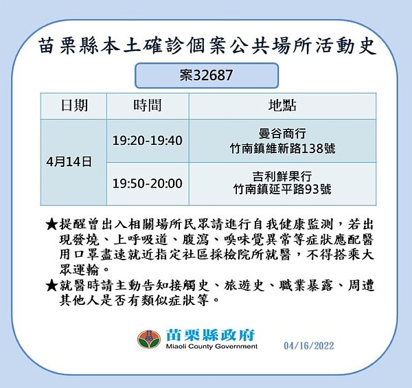 苗栗縣足跡。圖／苗栗縣政府提供