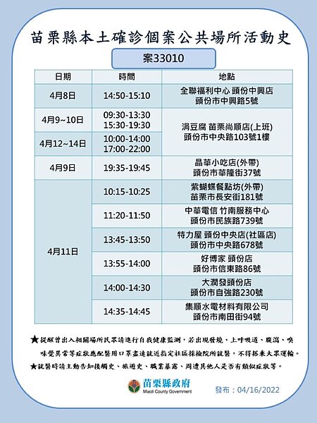 苗栗縣足跡。圖／苗栗縣政府提供