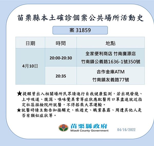 苗栗縣足跡。圖／苗栗縣政府提供