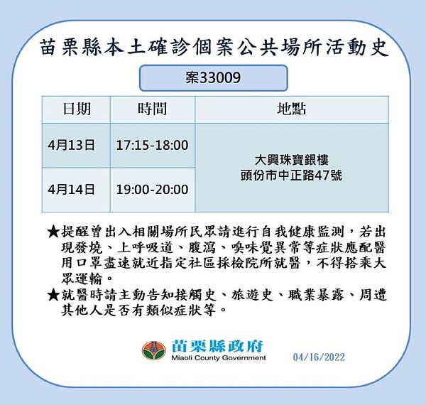 苗栗縣足跡。圖／苗栗縣政府提供