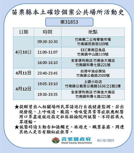 苗栗縣足跡。圖／苗栗縣政府提供